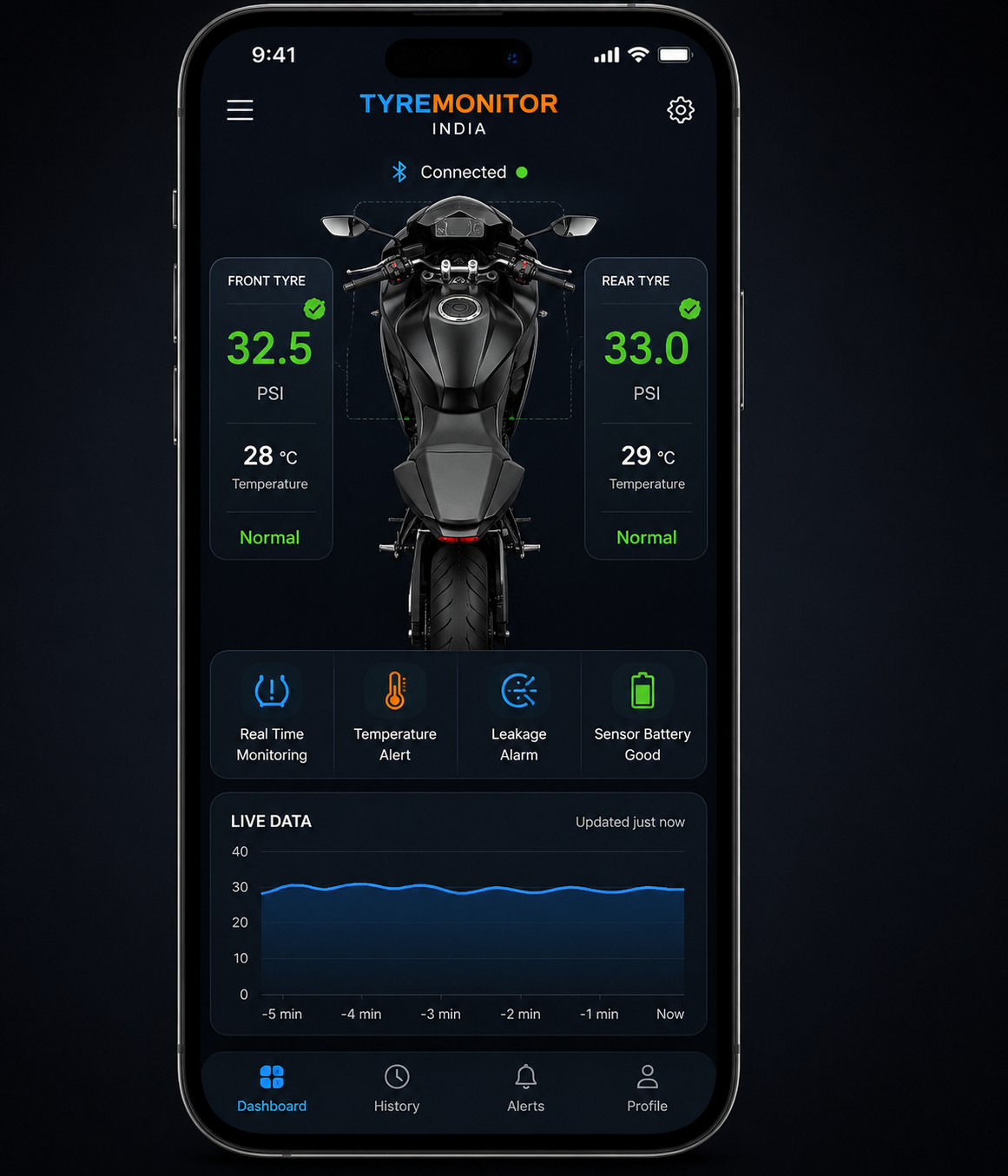 TYREMONITOR INDIA App
